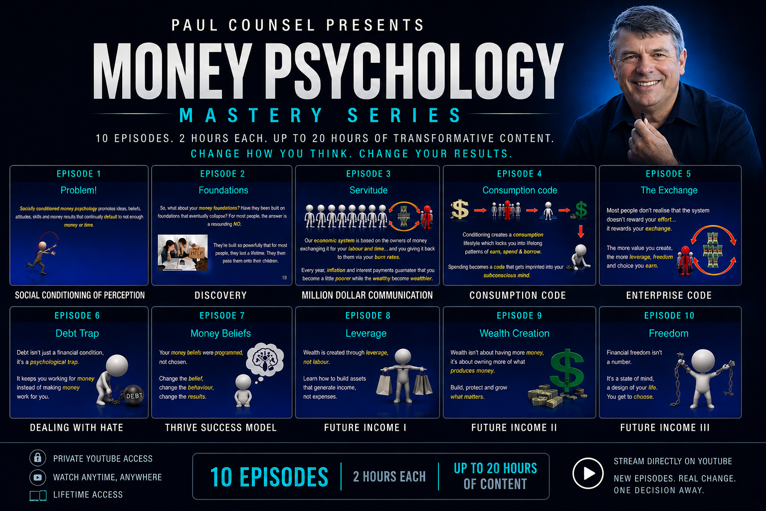 Money Psychology Mastery Series — 10 episode overview by Paul Counsel